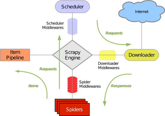 2016120120500435.png \(550×388\)